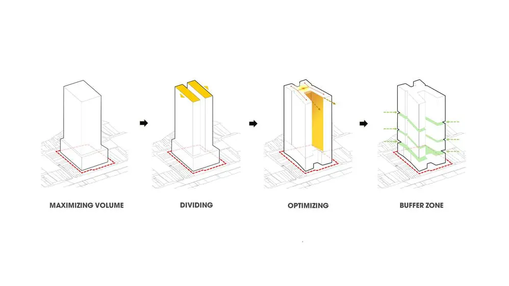 Mặt bằng dự án Five Star Poseidon Vũng Tàu