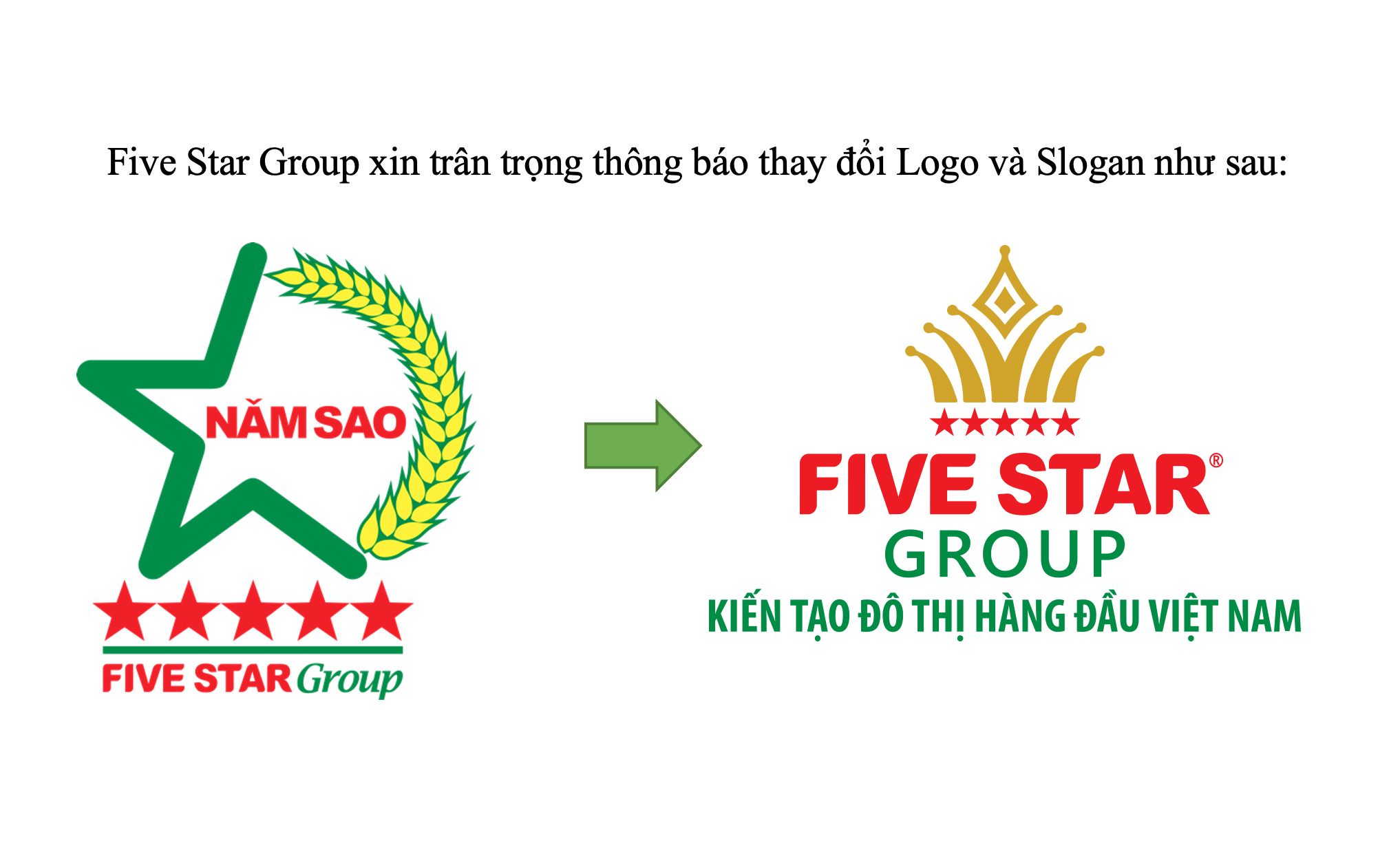 Logo Tập đoàn Quốc tế Năm Sao — Five Star Group